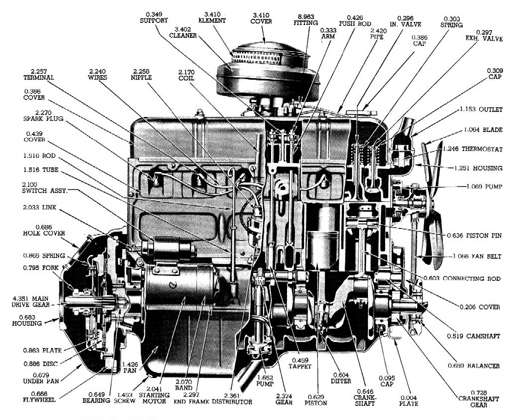 235 chevy engine serial number