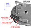 2LS brake cam lever modification