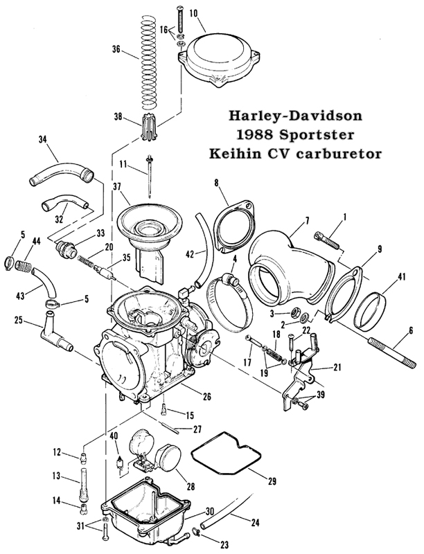 1988 HarleyDavidson Sportster Keihin CV Carburetor