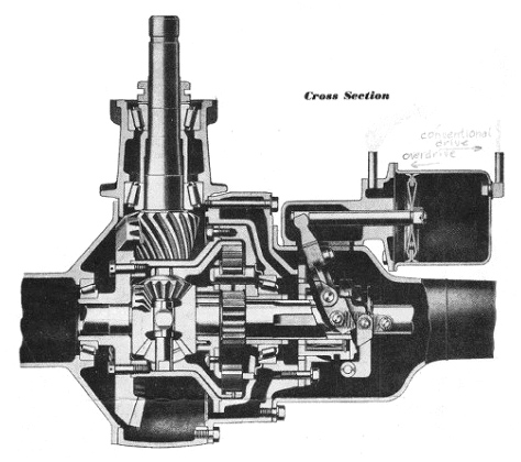 Columbia-Cross-section.jpg