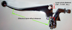British brake lever