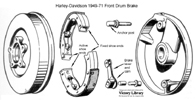 Harley-Davidson Glide front drum brake 1949-71