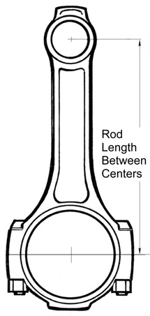 Rod length for deck height and geometry calculations